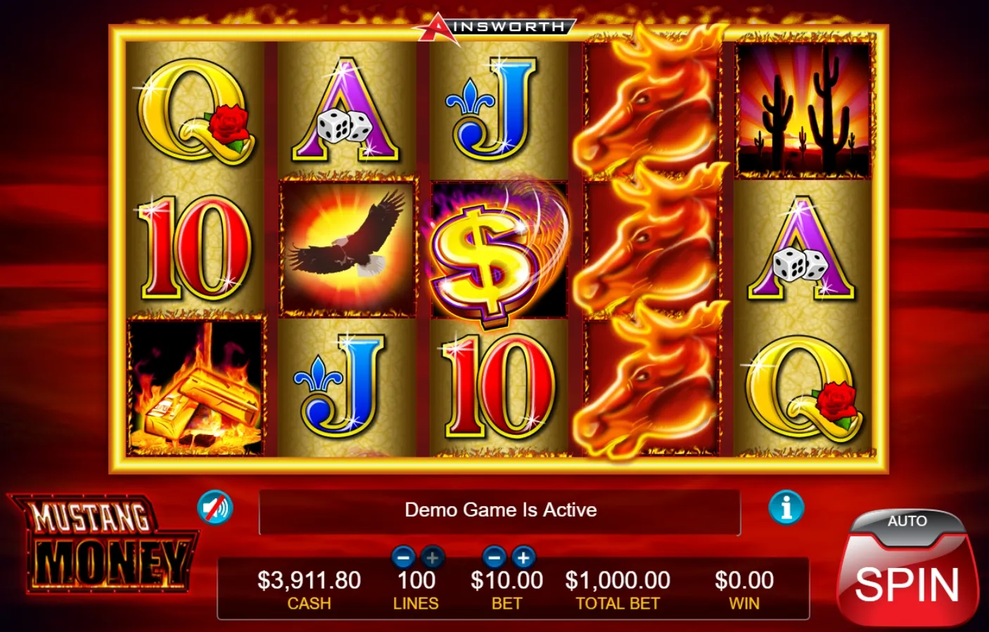 Mustang Money RTP comparison across different game variants